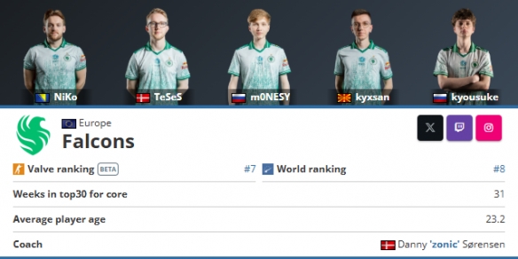 他与范迪克 他与范迪克