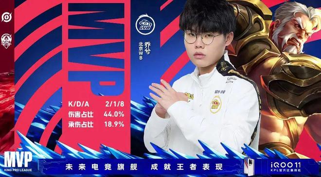 在季后赛僵 在季后赛僵